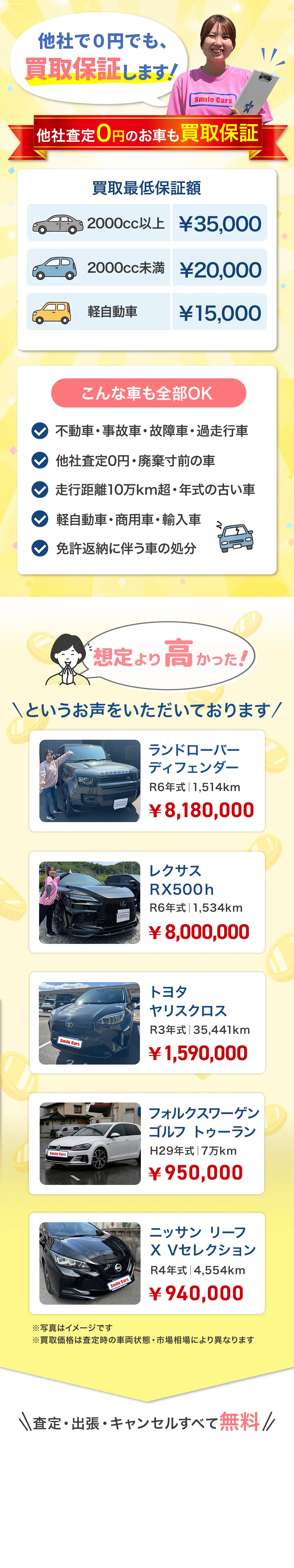 他社で0円でも買取保証します。買取最低保証額の表と高額買取実績
