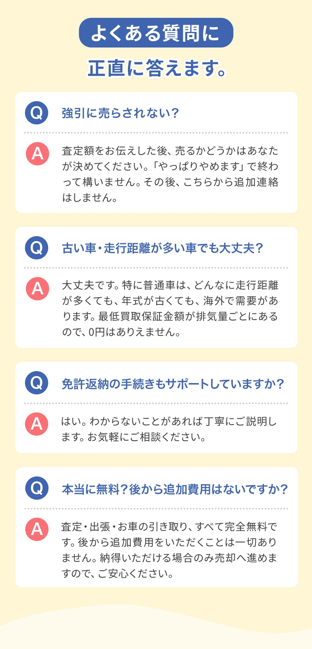 よくある質問に正直に答えます