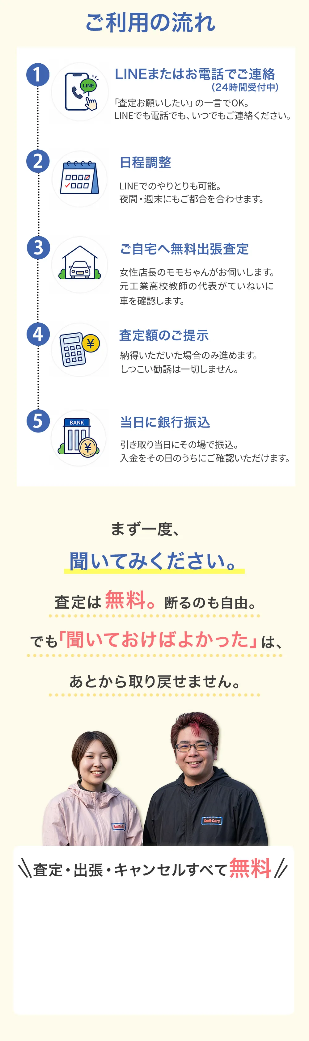 ご利用の流れ。まず一度、聞いてみてください